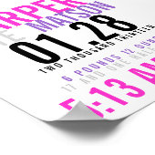 Poster des statistiques de naissance (Coin)