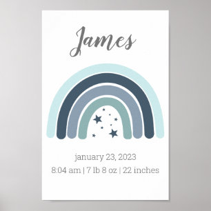 Poster des statistiques de naissance des garçons A