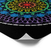 Poster des vélos de bonne journée (Coin)