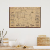 Poster des voitures Sacramento Trolley 1890-1947 (Cuisine)