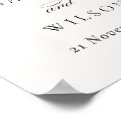 POSTER DÉSERT D'EAU VERTE MARIAGE DE FLEURS CACTUS (Coin)