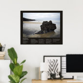 Poster Desiderata - Beach Rock (Bureau à domicile)