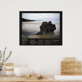 Poster Desiderata - Beach Rock (Cuisine)