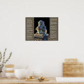 Poster Desiderata - Grotesque à la corne, à la pelée et à (Cuisine)