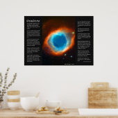 Poster Desiderata - Helix Nebula, L'Oeil (Cuisine)