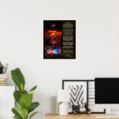 Poster Desiderata - La beauté de l'espace extra-atmosphér (Bureau à domicile)