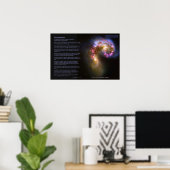 Poster Desiderata - Les Galaxies Antennes (Bureau à domicile)