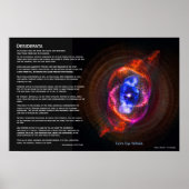 Poster Desiderata - Nebula de l'oeil des chats (Devant)