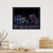 Poster Desiderata - Plymouth Barbican View par nuit (Cuisine)