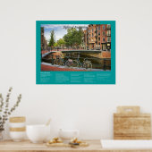 Poster Desiderata - Traversée du canal et Vélos (Cuisine)