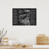 Poster Desiderata - Un Voyage À L'Avance, Art (Cuisine)