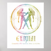 Poster Design de compatibilité Zodiac Gemini (Devant)