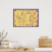 Poster Design de tissu mural hongrois antique (Cuisine)