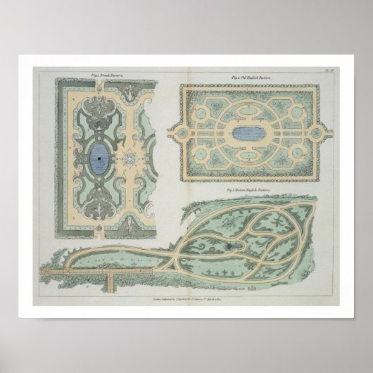 Poster Designs pour français, anglais ancien et anglais m (Devant)