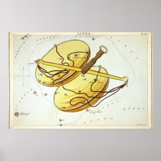 Poster Dessin astrologique de la bibliothèque (Devant)