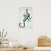 Poster Dessin astrologique Scorpion (Cuisine)