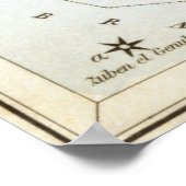 Poster Dessin astrologique Virgo (Coin)