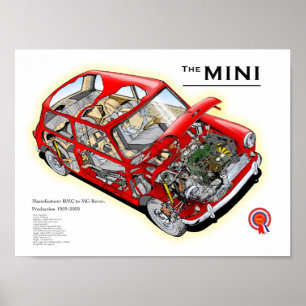 Poster Dessin de couture vintage Austin Mini