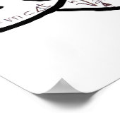 Poster Dessin d'idée de psychologie cérébrale (Coin)