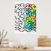 Poster Dessin d'idée de psychologie cérébrale (Cuisine)