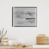 POSTER DESSINS DE BREVETS D'AVION DE FRÈRES D'ÉCRITURE (Cuisine)