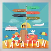 Poster Destinations de vacances (Devant)