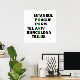 Poster destinations de voyage