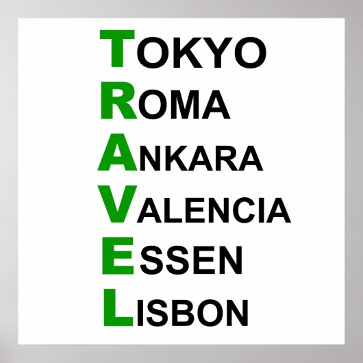 Poster destinations de voyage (Devant)