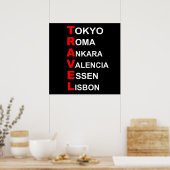 Poster destinations de voyage (Cuisine)
