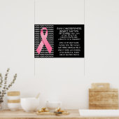 Poster Détails des prestations pour les patients atteints (Cuisine)