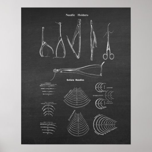 Poster Détecteurs vintages d'aiguilles pour instruments c (Devant)