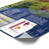 Poster Détonations nucléaires - Baie (Coin)