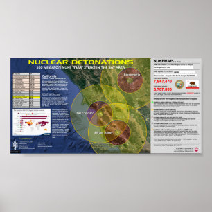 Poster Détonations nucléaires - Baie