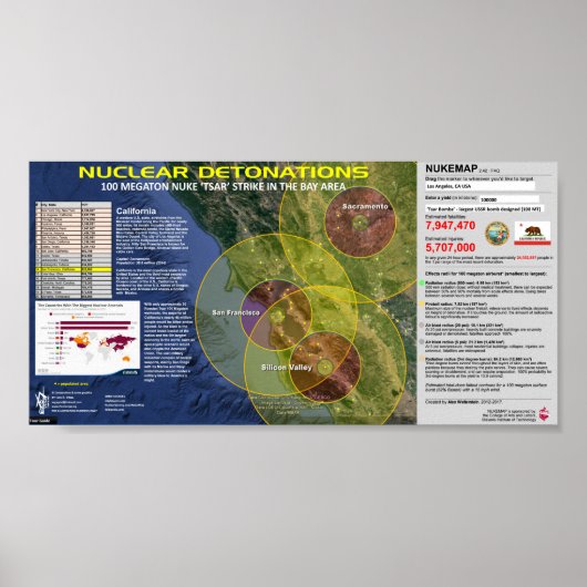 Poster Détonations nucléaires - Baie (Devant)