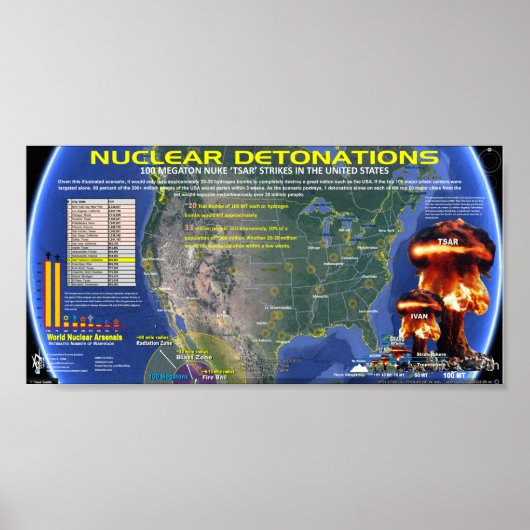 Poster Détonations nucléaires - USA (Devant)