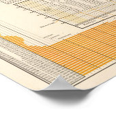 Poster Dette nationale (Coin)