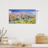 Poster "Deutschland : 2021/heute - Allgäuer Alpen Panoram (Cuisine)