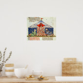 Poster Deux arabes jouant aux échecs dans une tente (Cuisine)