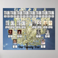 Deux arbres de la famille en fleurs photo de l'arb