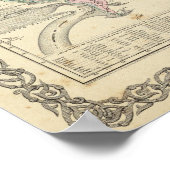 Poster Deux cartes du monde (Coin)