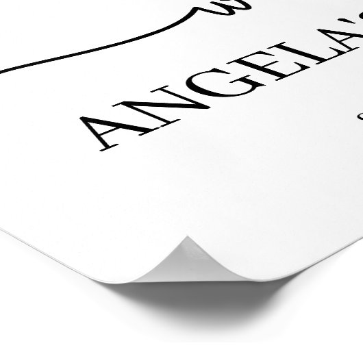 Poster Devinez qui a 40 Photo Collage signe de fête d'ann (Coin)