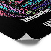 Poster Devis de netball motivationnel (Coin)