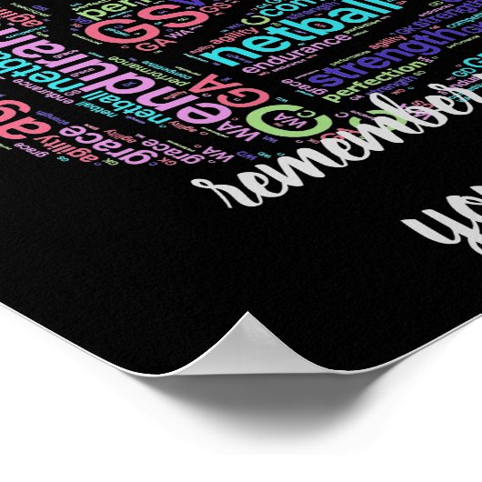 Poster Devis de netball motivationnel (Coin)