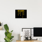 Poster Devops Définition (Bureau à domicile)