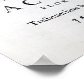 Poster Dévouement à la Société royale (Coin)