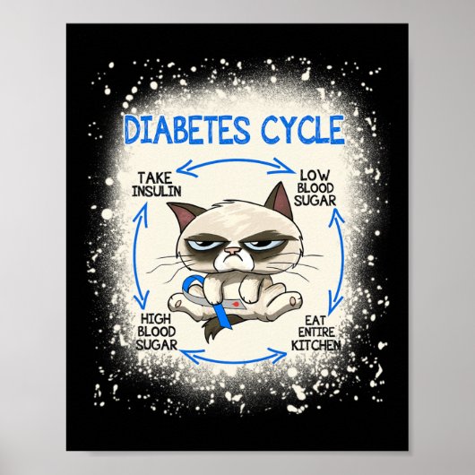 Poster Diabète Cycle Diabète Sensibilisation Plaisir Chat (Devant)
