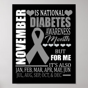 Poster Diabète Type Sensibilisation Novembre Diabetic Fun