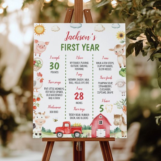 POSTER DIACRITIQUE DE L'ANNIVERSAIRE DE JALON DE LA FERME