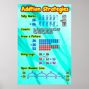 Poster Diagramme d'affiche/Ancre de stratégies d'addition