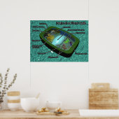 Poster Diagramme de cellule Plante 3D (Cuisine)